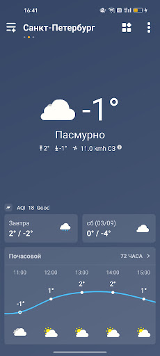 Погода - Точный прогноз погоды